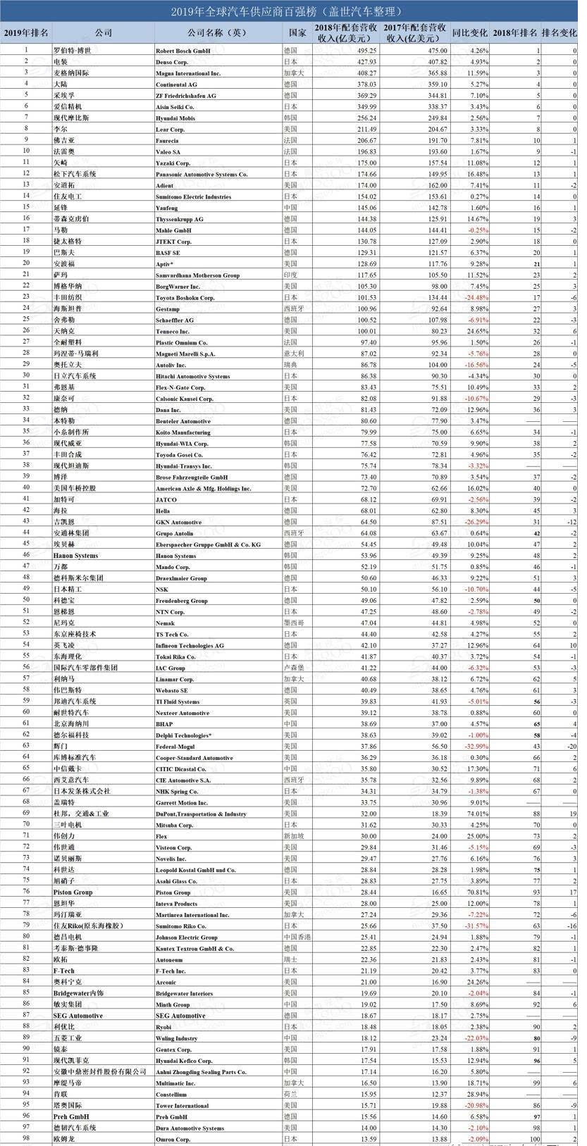 pg赏金女王(官方)最新IOS/安卓版/手机版APP下载