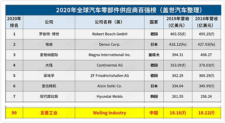pg赏金女王(官方)最新IOS/安卓版/手机版APP下载