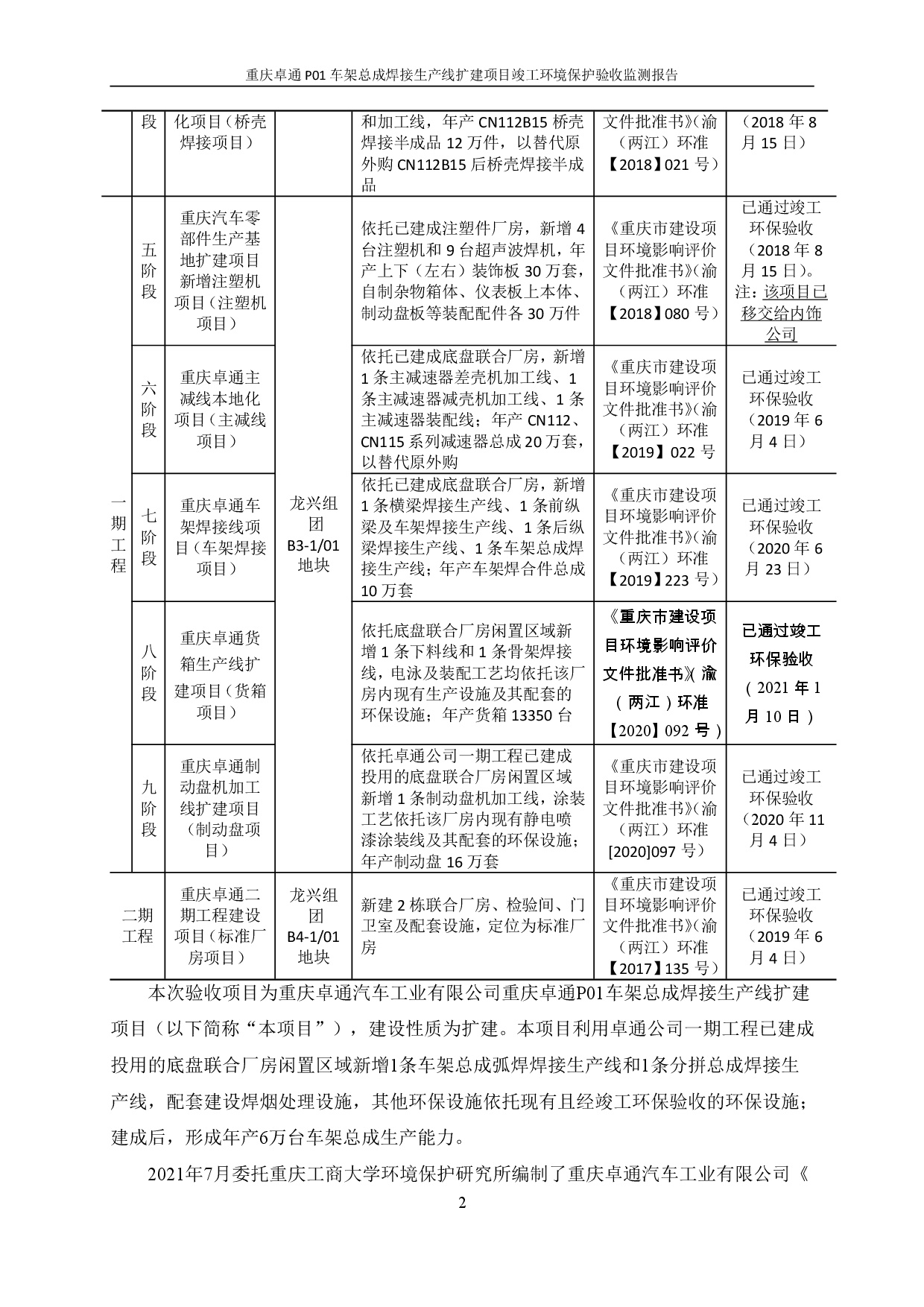 pg赏金女王(官方)最新IOS/安卓版/手机版APP下载