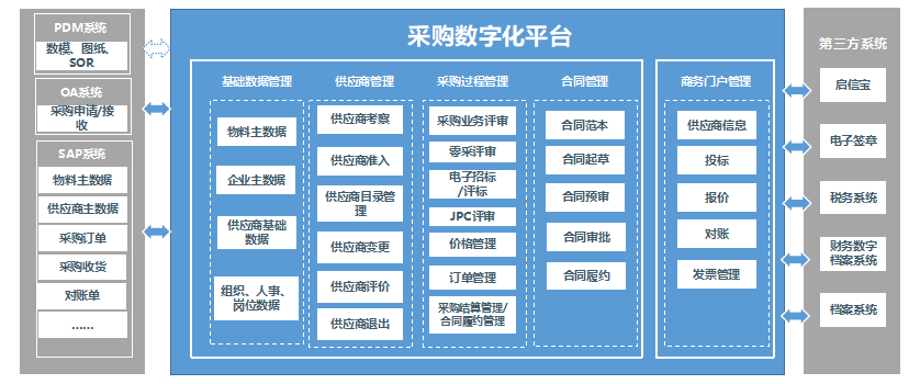 pg赏金女王(官方)最新IOS/安卓版/手机版APP下载
