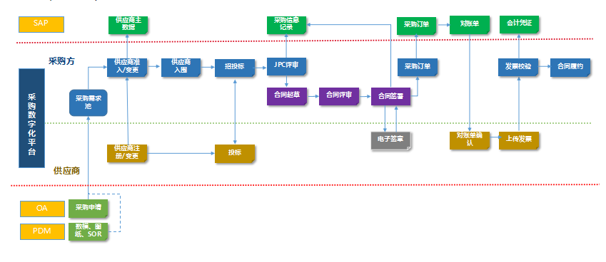pg赏金女王(官方)最新IOS/安卓版/手机版APP下载