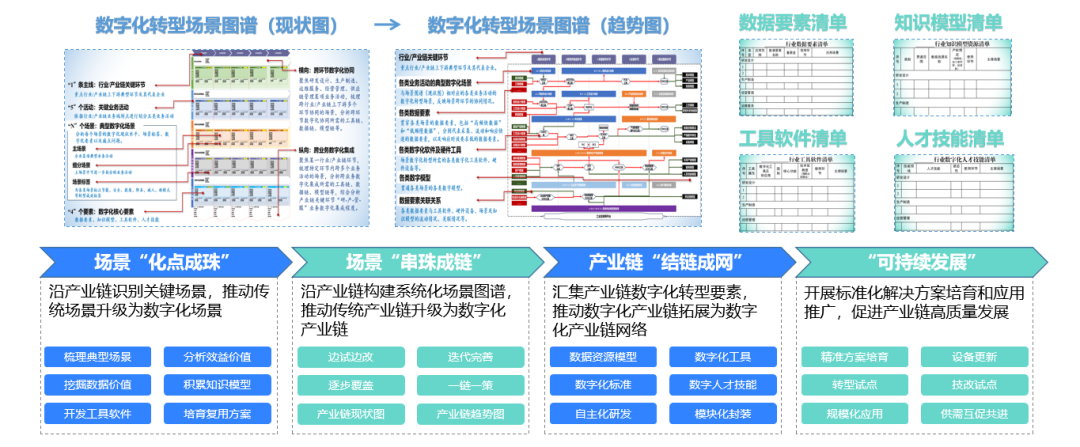 pg赏金女王(官方)最新IOS/安卓版/手机版APP下载